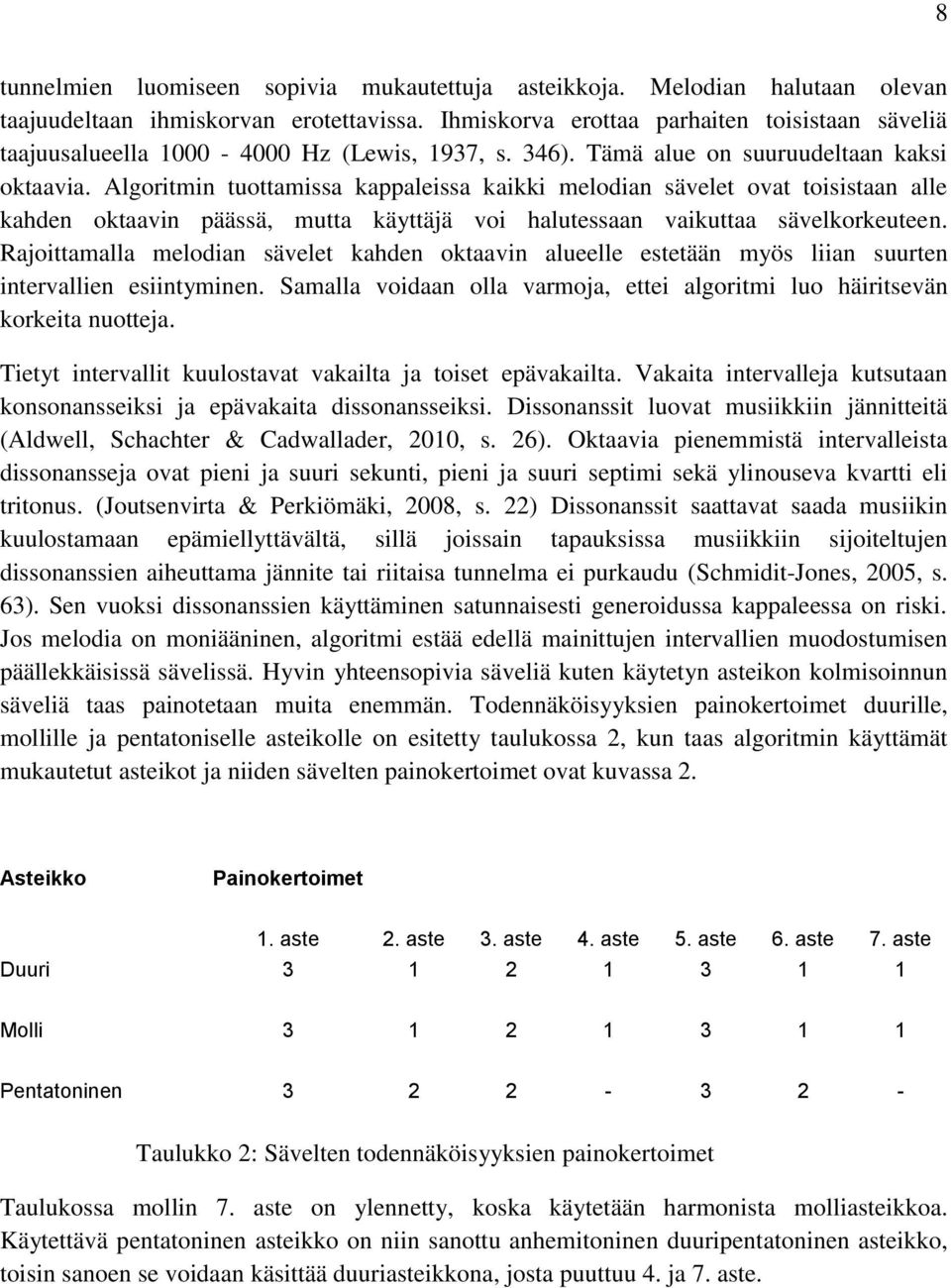 Algoritmin tuottamissa kappaleissa kaikki melodian sävelet ovat toisistaan alle kahden oktaavin päässä, mutta käyttäjä voi halutessaan vaikuttaa sävelkorkeuteen.