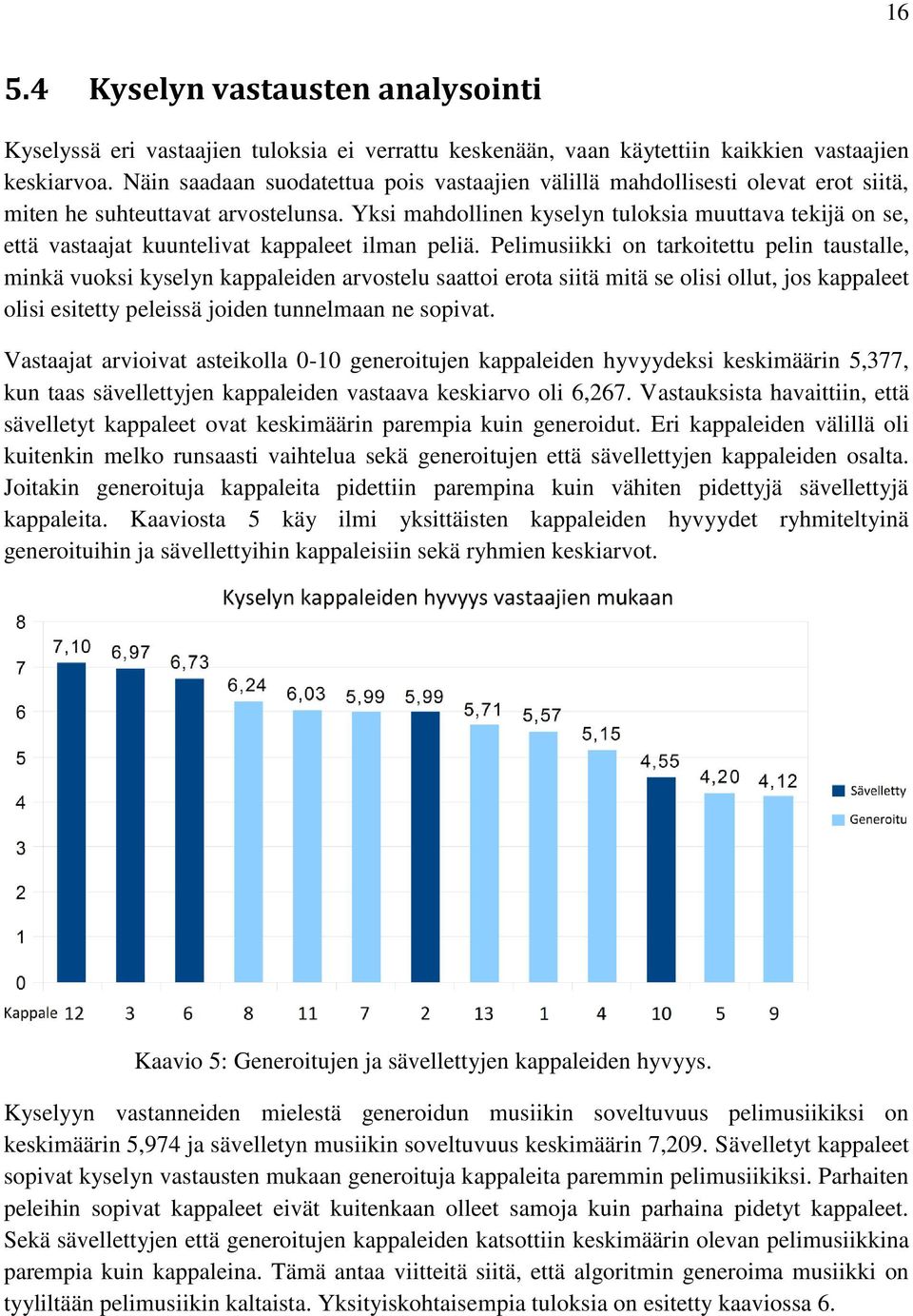 Yksi mahdollinen kyselyn tuloksia muuttava tekijä on se, että vastaajat kuuntelivat kappaleet ilman peliä.