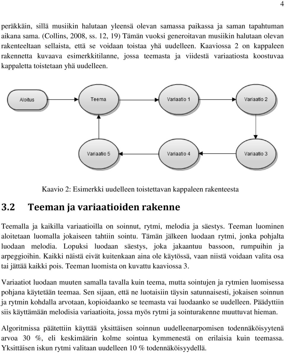 Kaaviossa 2 on kappaleen rakennetta kuvaava esimerkkitilanne, jossa teemasta ja viidestä variaatiosta koostuvaa kappaletta toistetaan yhä uudelleen.