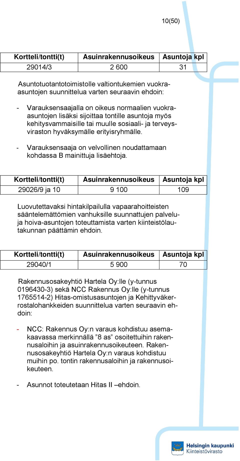 - Varauksensaaja on velvollinen noudattamaan kohdassa B mainittuja lisäehtoja.