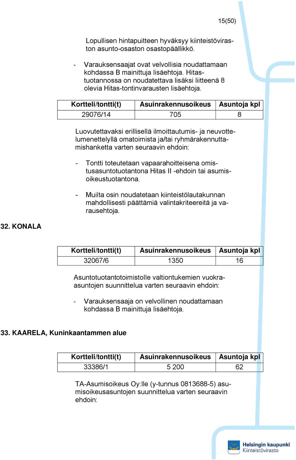Kortteli/tontti(t) Asuinrakennusoikeus Asuntoja kpl 29076/14 705 8 Luovutettavaksi erillisellä ilmoittautumis- ja neuvottelumenettelyllä omatoimista ja/tai ryhmärakennuttamishanketta varten seuraavin
