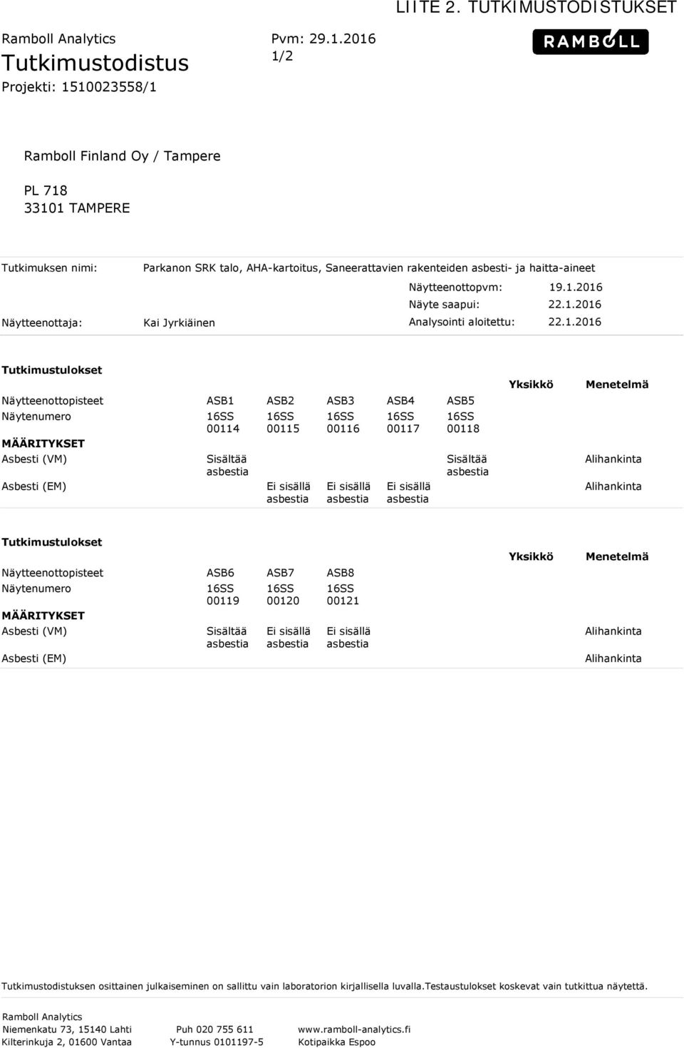 haitta-aineet Näytteenottopvm: 19