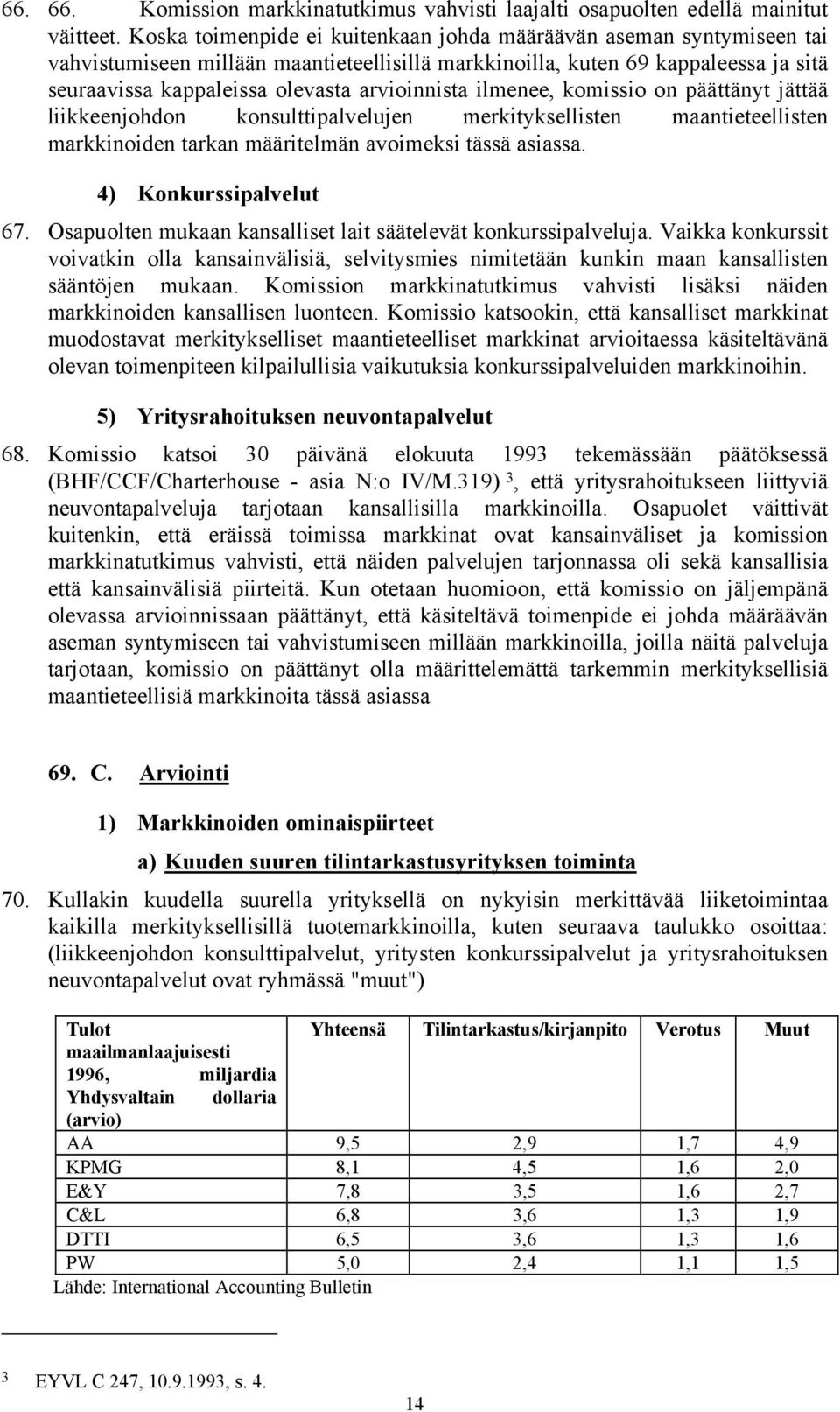 komissio o päättäyt jättää liikkeejohdo kosulttipalveluje merkitykselliste maatieteelliste markkioide tarka määritelmä avoimeksi tässä asiassa. 4) Kokurssipalvelut 67.