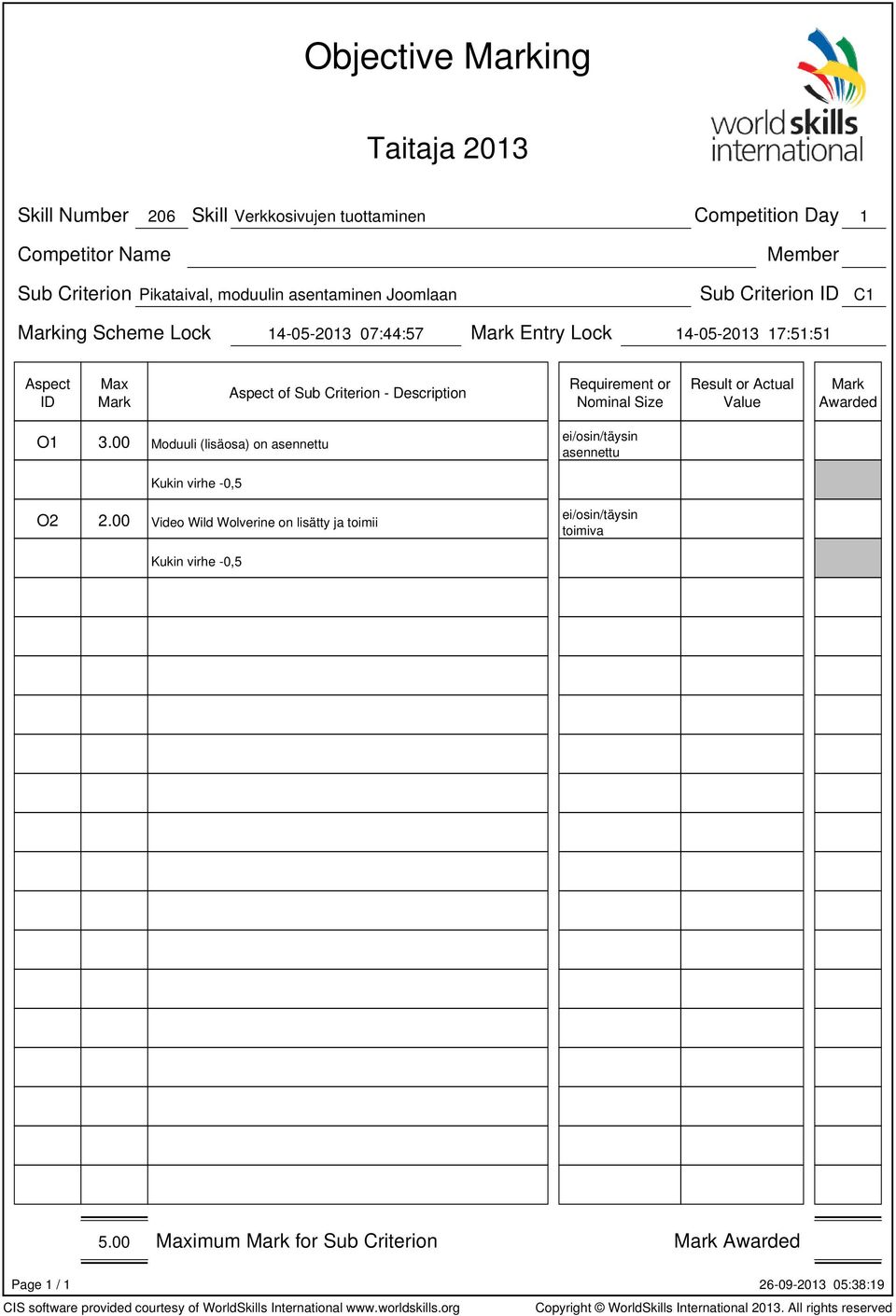 Entry Lock 14-05-2013 17:51:51 of Sub Criterion - Description Result or O1 3.