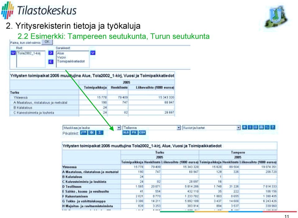 2 Esimerkki: Tampereen