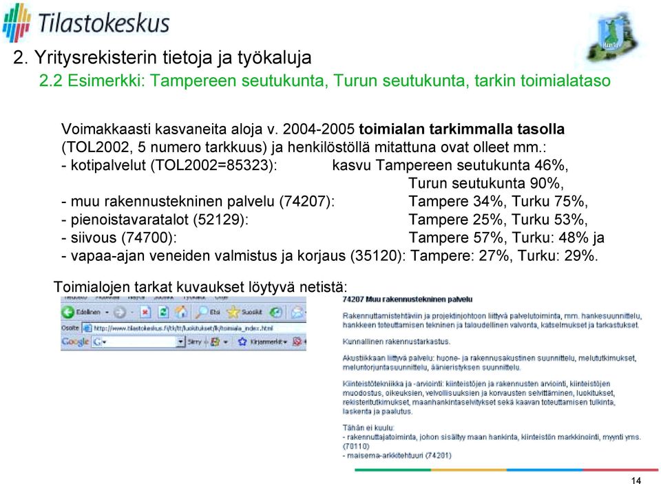 : - kotipalvelut (TOL2002=85323): kasvu Tampereen seutukunta 46%, Turun seutukunta 90%, - muu rakennustekninen palvelu (74207): Tampere 34%, Turku 75%, -