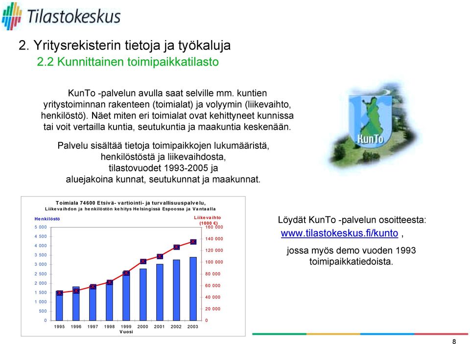 Palvelu sisältää tietoja toimipaikkojen lukumääristä, henkilöstöstä ja liikevaihdosta, tilastovuodet 1993-2005 ja aluejakoina kunnat, seutukunnat ja maakunnat.