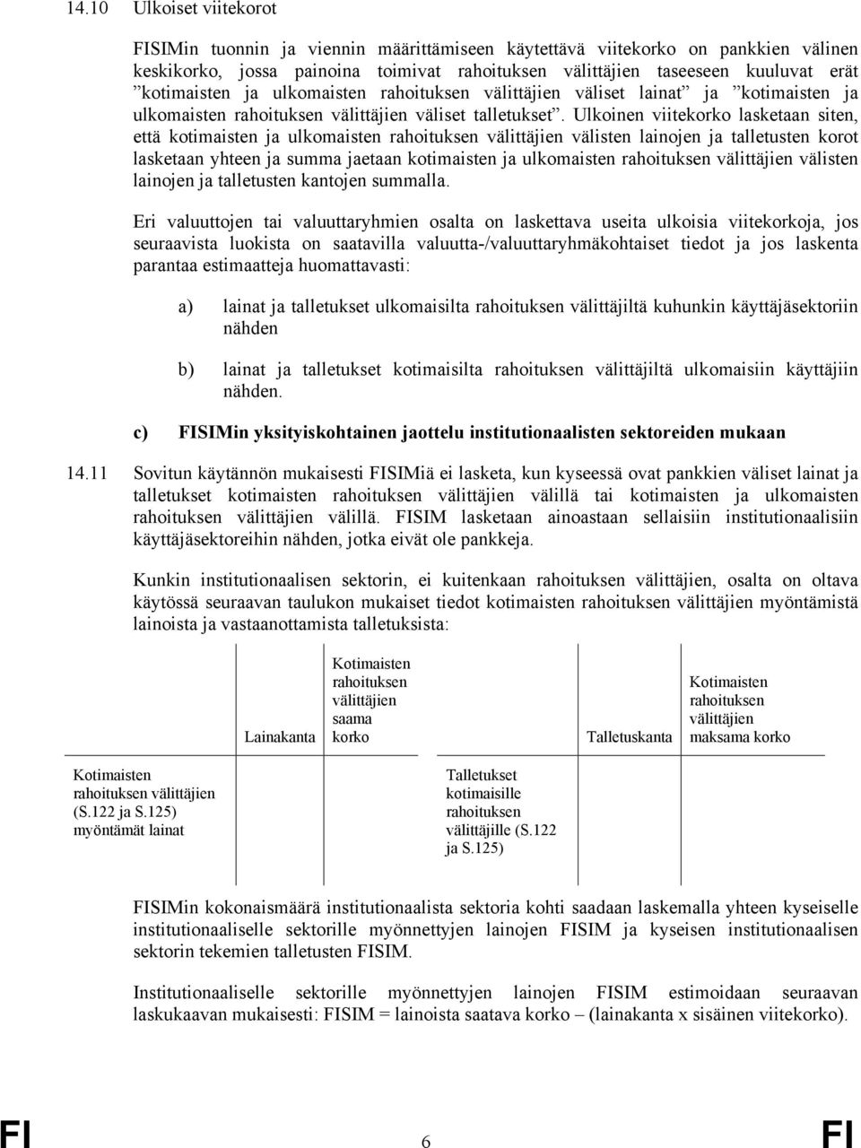 Ulkoinen viitekorko lasketaan siten, että kotimaisten ja ulkomaisten välittäjien välisten lainojen ja talletusten korot lasketaan yhteen ja summa jaetaan kotimaisten ja ulkomaisten välittäjien