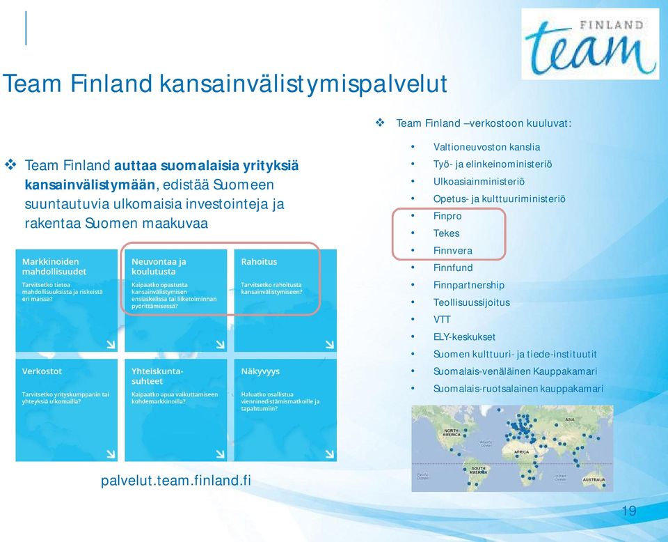 elinkeinoministeriö Ulkoasiainministeriö Opetus- ja kulttuuriministeriö Finpro Tekes Finnvera Finnfund Finnpartnership