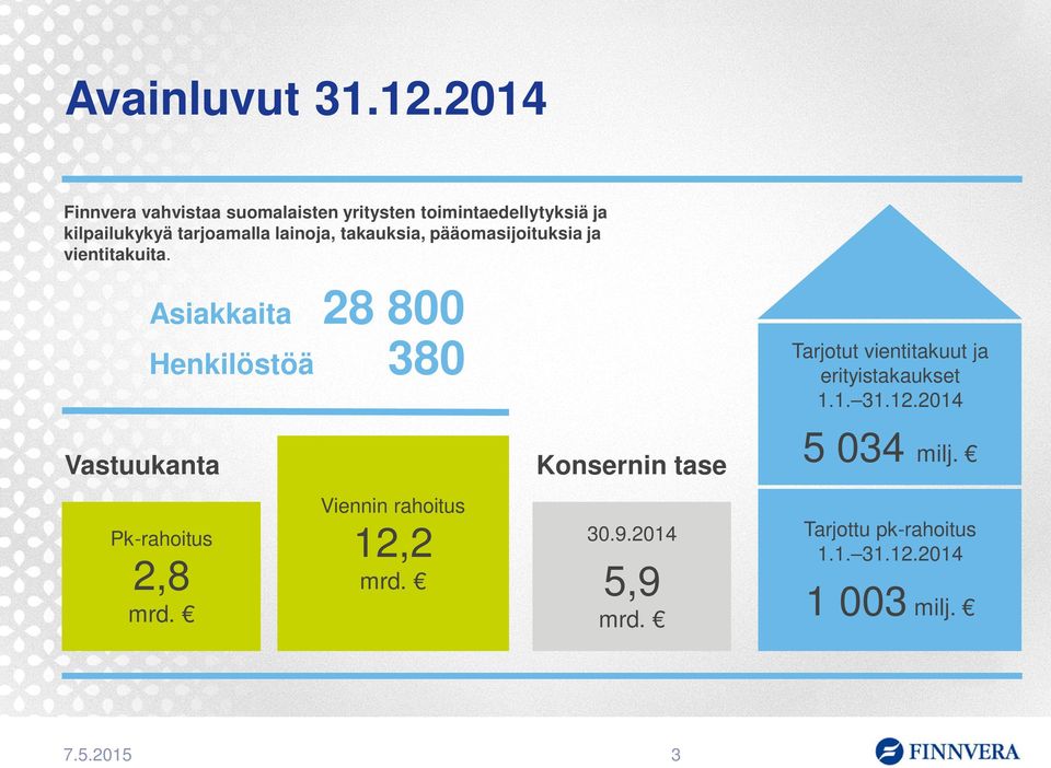 takauksia, pääomasijoituksia ja vientitakuita.