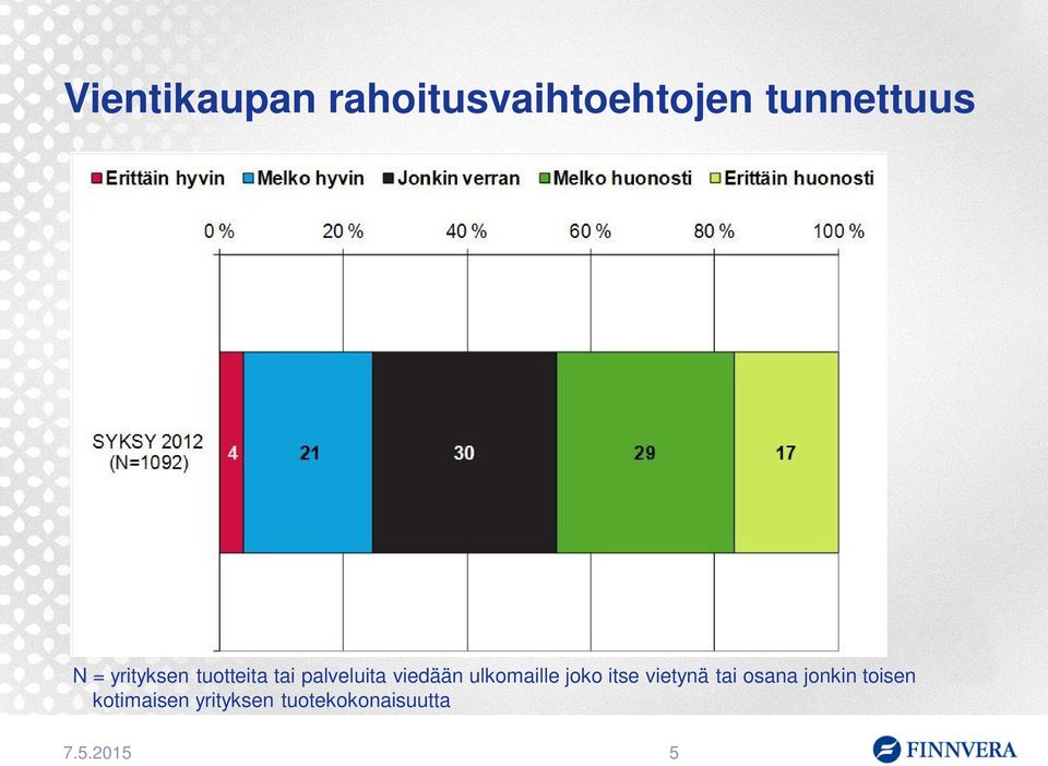 ulkomaille joko itse vietynä tai osana jonkin