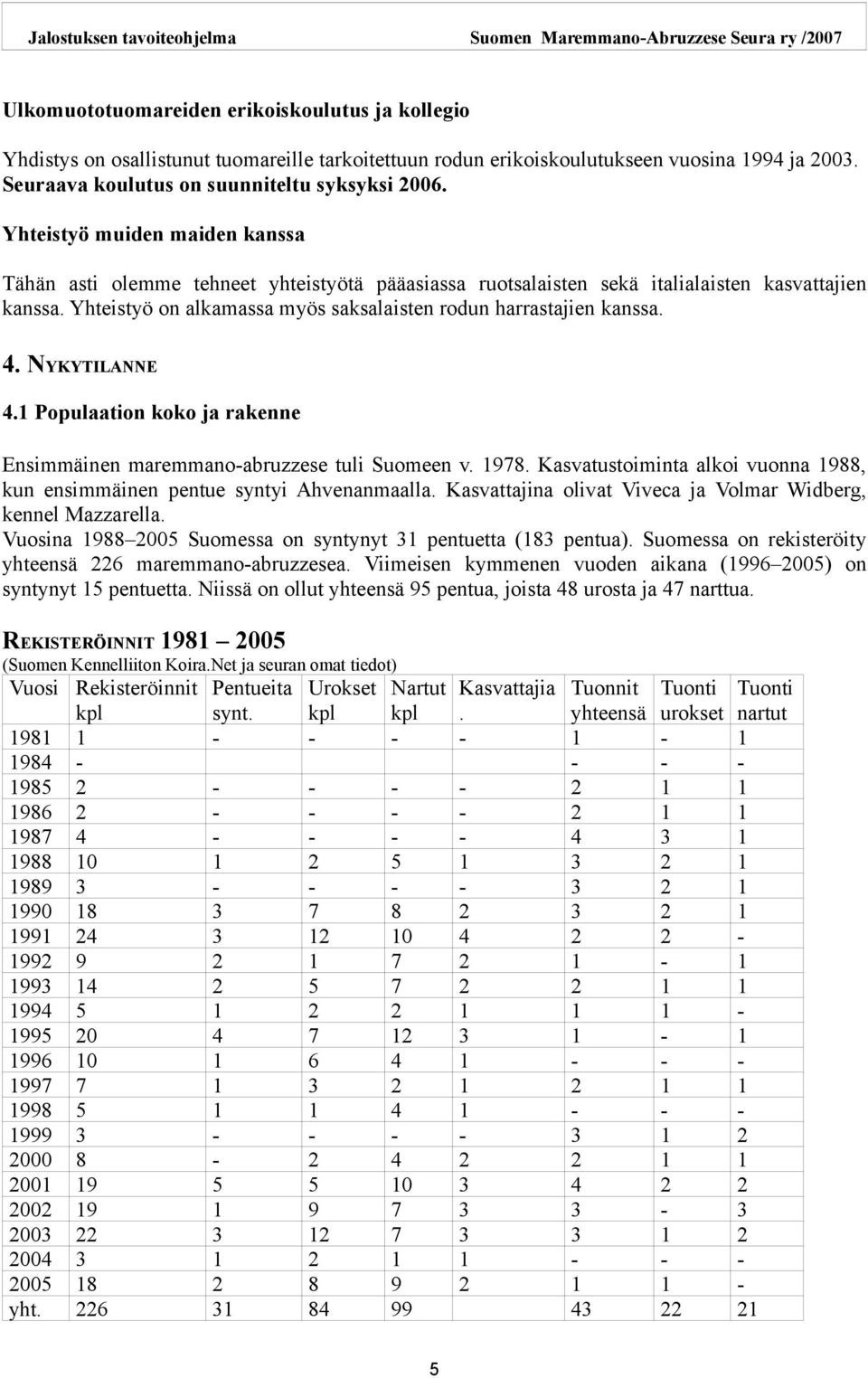 Yhteistyö on alkamassa myös saksalaisten rodun harrastajien kanssa. 4. NYKYTILANNE 4.1 Populaation koko ja rakenne Ensimmäinen maremmano-abruzzese tuli Suomeen v. 1978.