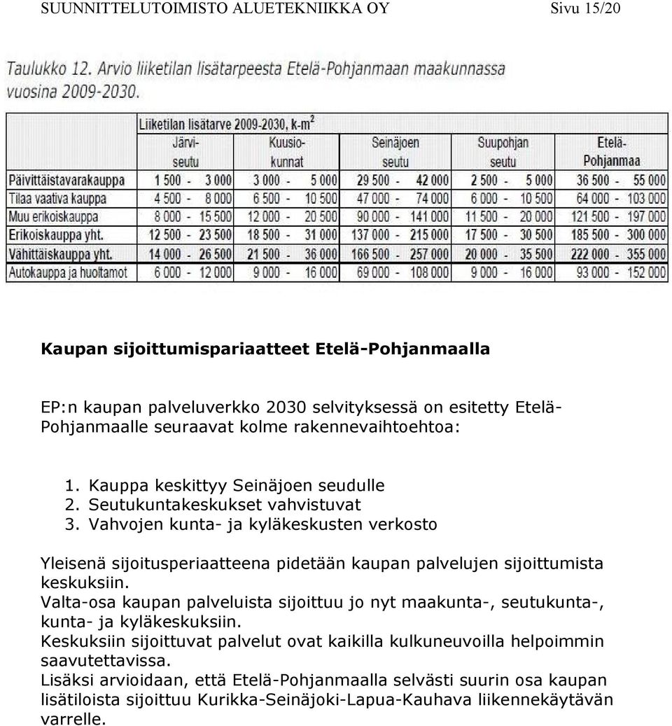 Vahvojen kunta- ja kyläkeskusten verkosto Yleisenä sijoitusperiaatteena pidetään kaupan palvelujen sijoittumista keskuksiin.