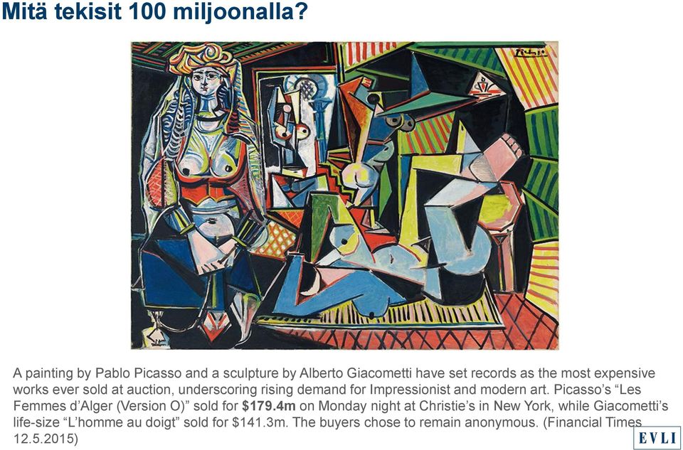 ever sold at auction, underscoring rising demand for Impressionist and modern art.