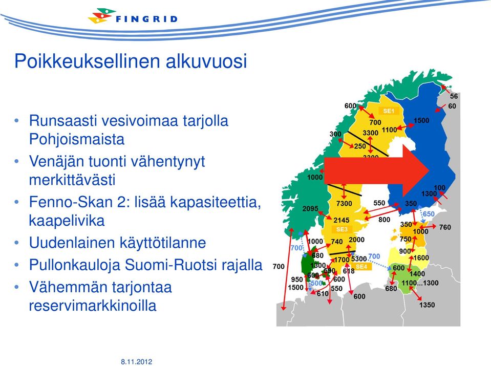 2: lisää kapasiteettia, kaapelivika Uudenlainen käyttötilanne