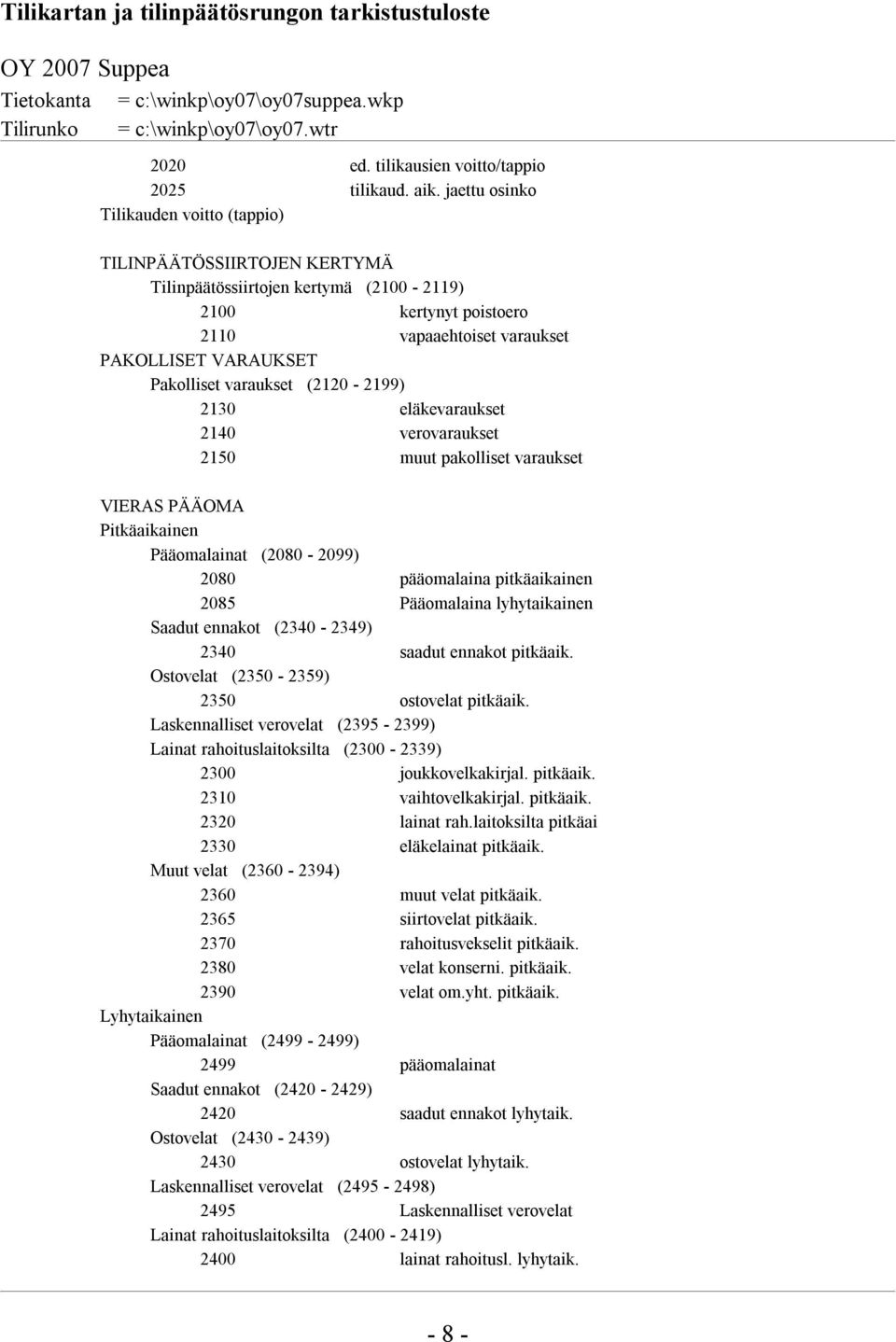 varaukset (2120-2199) 2130 eläkevaraukset 2140 verovaraukset 2150 muut pakolliset varaukset VIERAS PÄÄOMA Pitkäaikainen Pääomalainat (2080-2099) 2080 pääomalaina pitkäaikainen 2085 Pääomalaina