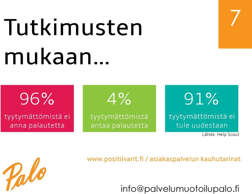 tyytymättömistä ei tule uudestaan Lähde: Help