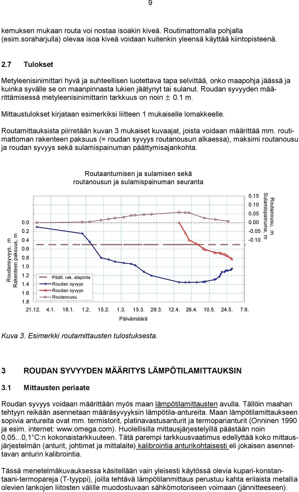 Roudan syvyyden määrittämisessä metyleenisinimittarin tarkkuus on noin ± 0.1 m. Mittaustulokset kirjataan esimerkiksi liitteen 1 mukaiselle lomakkeelle.