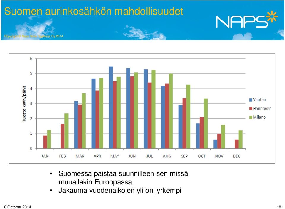 muuallakin Euroopassa.