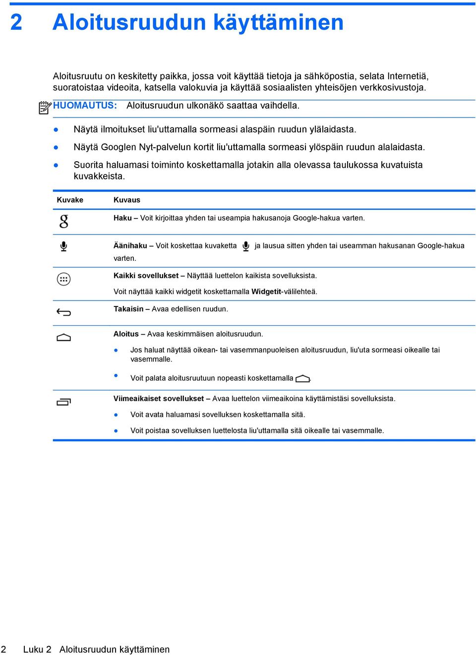 Näytä Googlen Nyt-palvelun kortit liu'uttamalla sormeasi ylöspäin ruudun alalaidasta. Suorita haluamasi toiminto koskettamalla jotakin alla olevassa taulukossa kuvatuista kuvakkeista.
