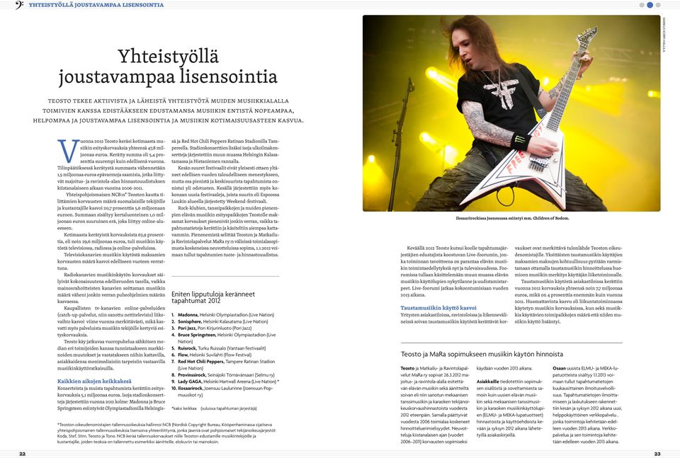 Vuonna 2012 Teosto keräsi kotimaasta musiikin esityskorvauksia yhteensä 47,8 miljoonaa euroa. Kerätty summa oli 5,4 prosenttia suurempi kuin edellisenä vuonna.