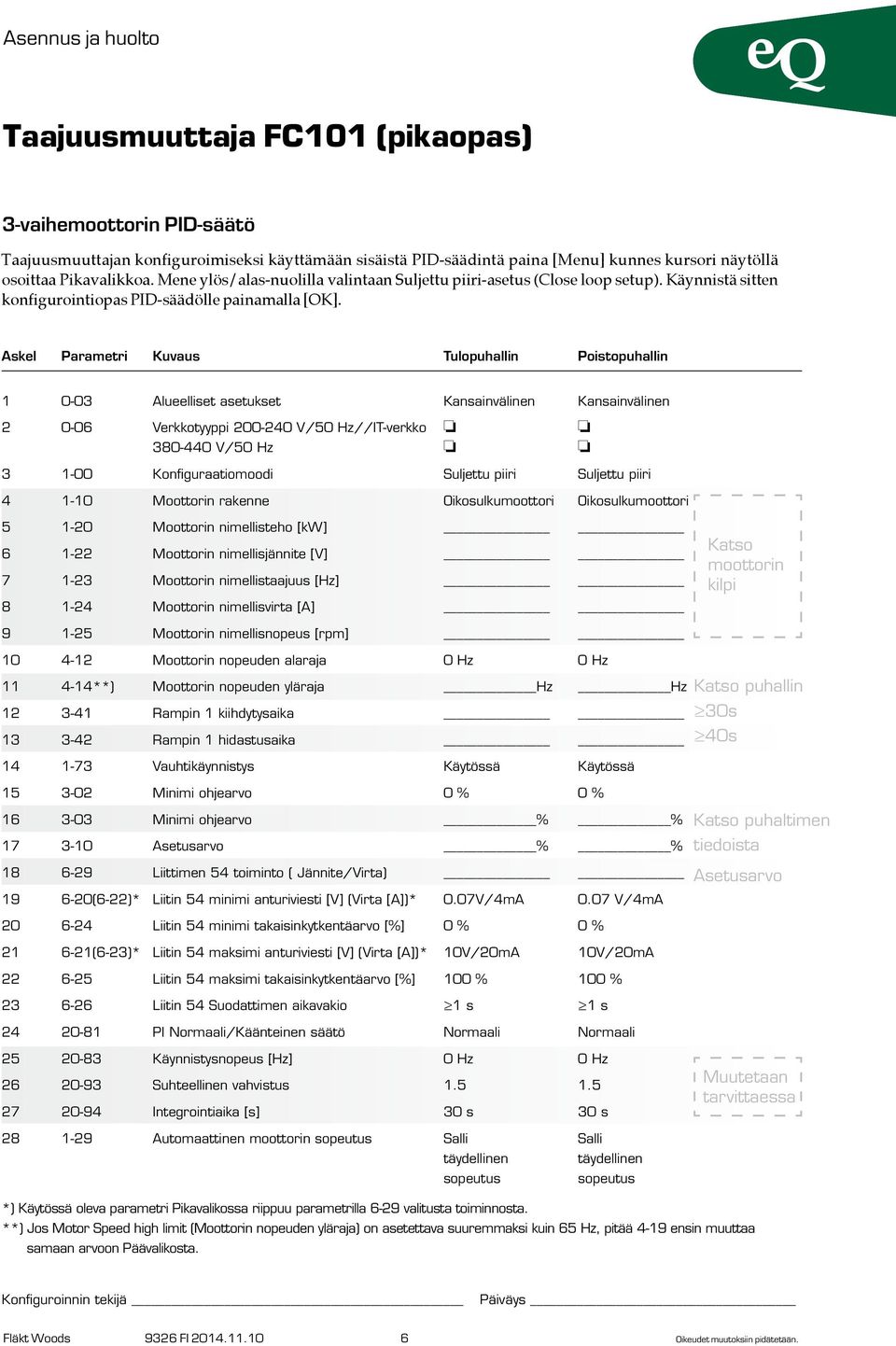 Askel Parametri Kuvaus Tulopuhallin Poistopuhallin 1 0-03 Alueelliset asetukset Kansainvälinen Kansainvälinen 2 0-06 Verkkotyyppi 200-240 V/50 Hz//IT-verkko 380-440 V/50 Hz 3 1-00 Konfiguraatiomoodi