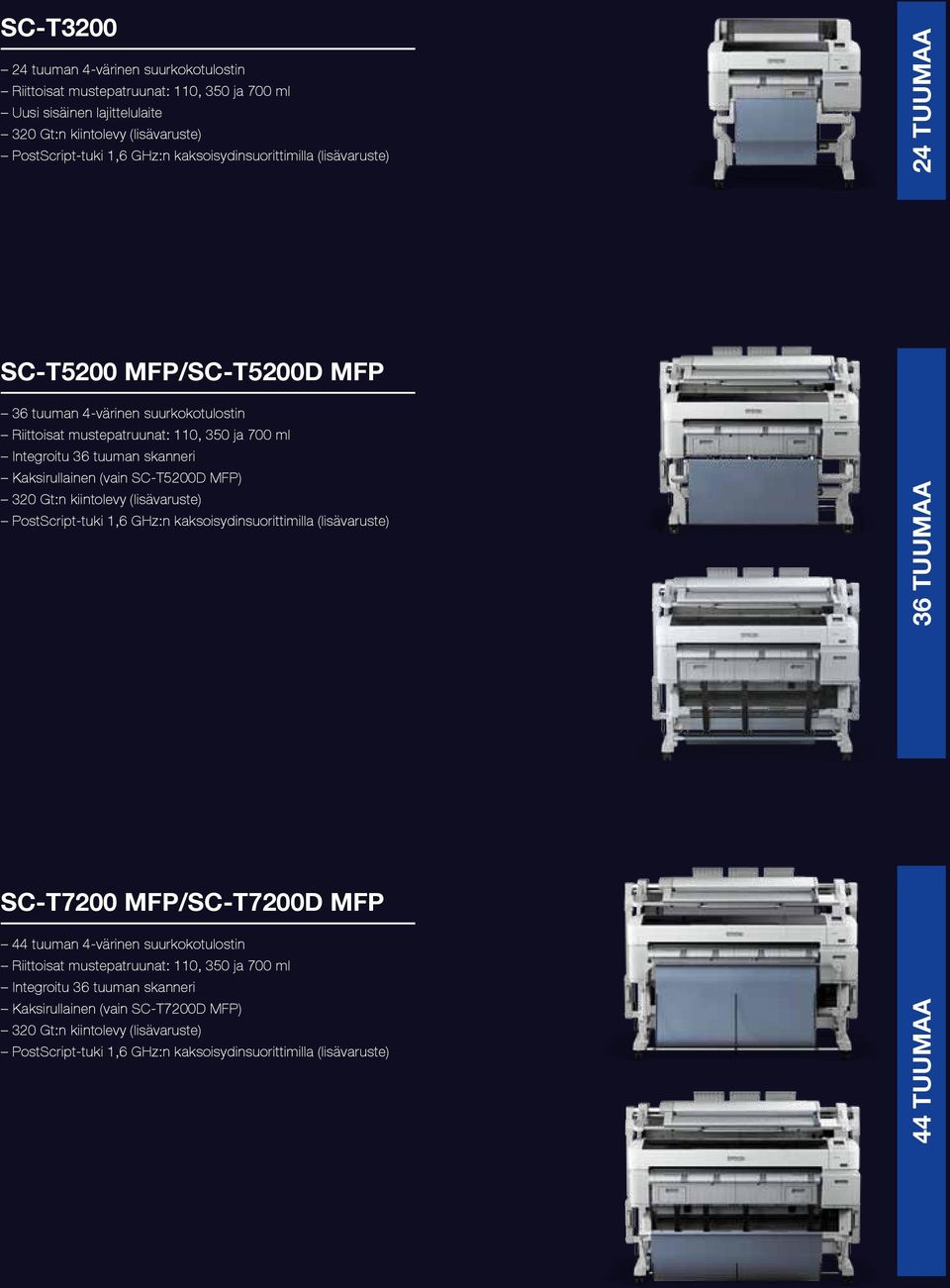 skanneri Kaksirullainen (vain SC-T5200D MFP) 36 tuumaa SC-T7200 MFP/SC-T7200D MFP 44