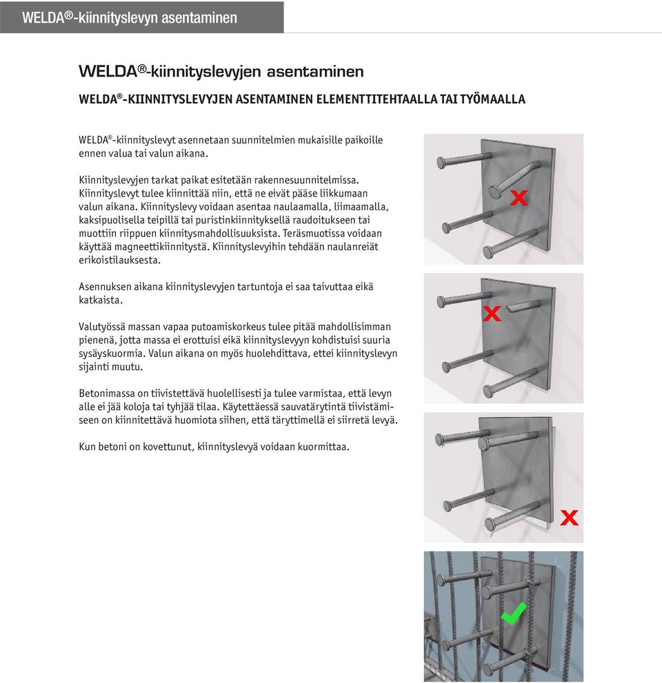 Kiinnityslevy voidaan asentaa naulaamalla, liimaamalla, kaksipuolisella teipillä tai puristinkiinnityksellä raudoitukseen tai muottiin riippuen kiinnitysmahdollisuuksista.