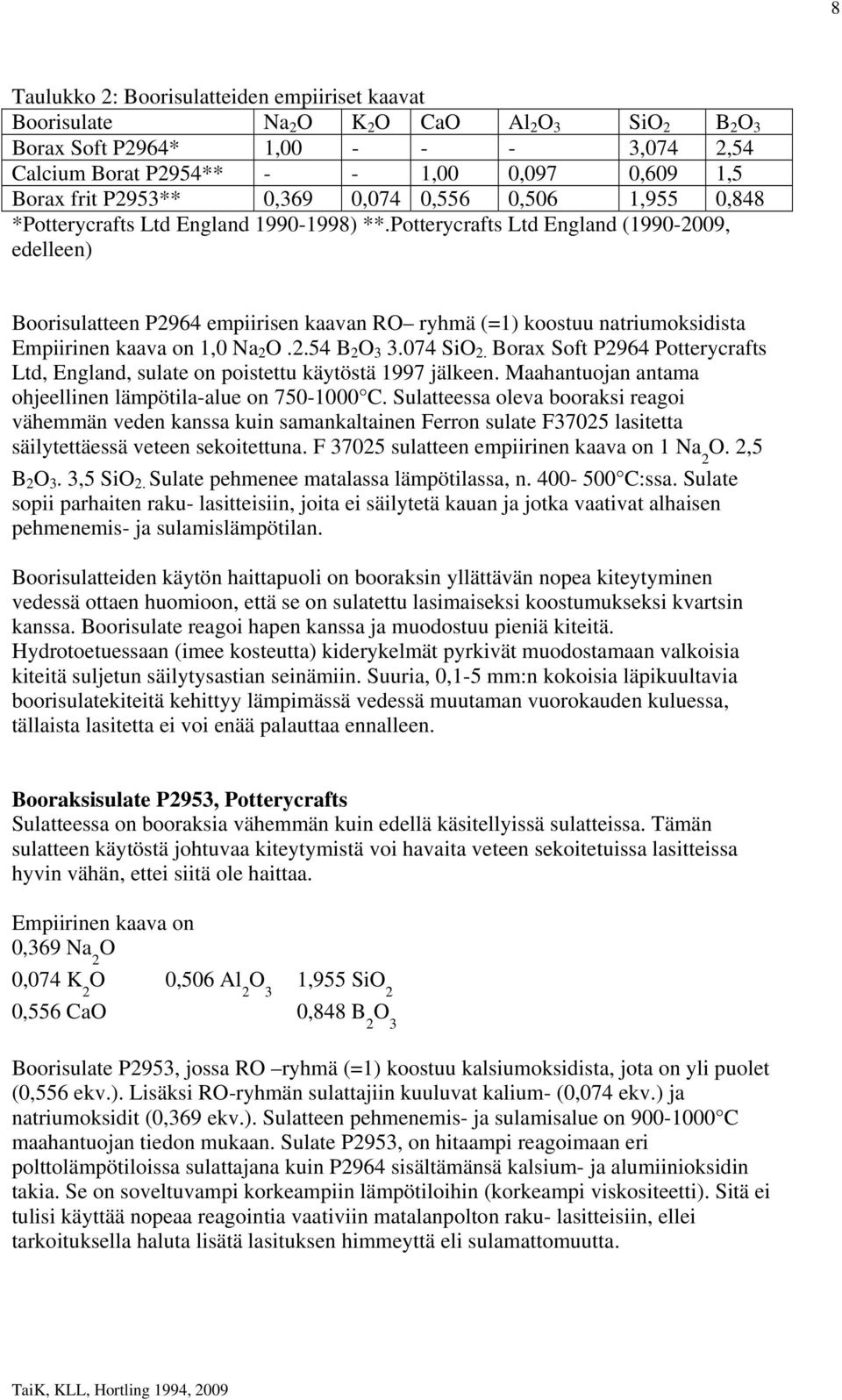 Potterycrafts Ltd England (1990-2009, edelleen) Boorisulatteen P2964 empiirisen kaavan RO ryhmä (=1) koostuu natriumoksidista Empiirinen kaava on 1,0 Na 2 O.2.54 B 2 O 3 3.074 SiO 2.