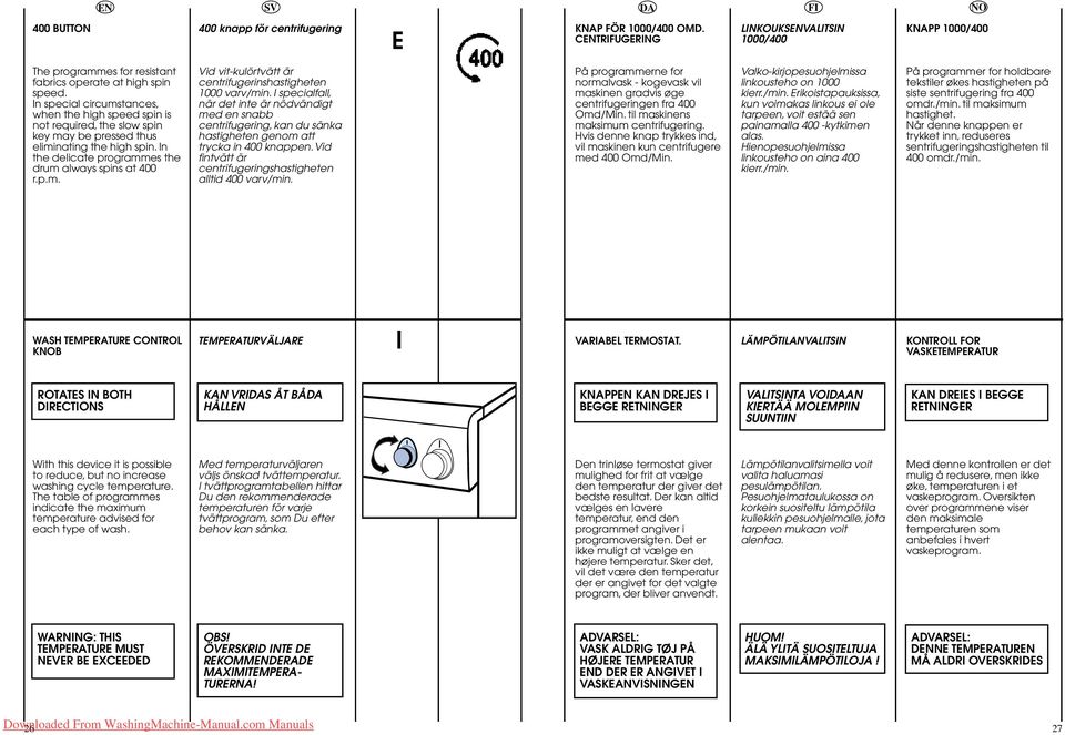 I specialfall, när det inte är nödvändigt med en snabb centrifugering, kan du sänka hastigheten genom att trycka in 400 knappen. Vid fintvätt är centrifugeringshastigheten alltid 400 varv/min.