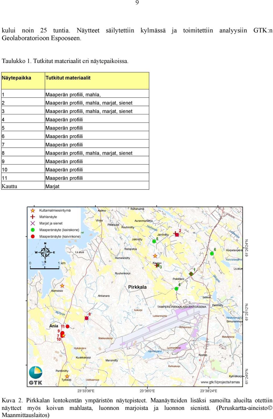 profiili 6 Maaperän profiili 7 Maaperän profiili 8 Maaperän profiili, mahla, marjat, sienet 9 Maaperän profiili 10 Maaperän profiili 11 Maaperän profiili Kauttu Marjat Kuva 2.