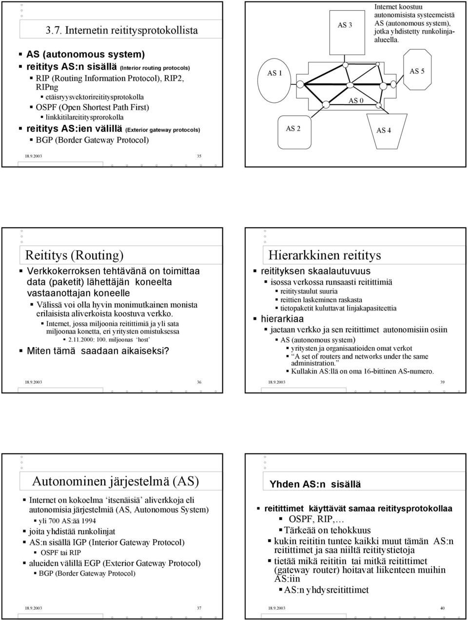 linkkitilareititysprorokolla reititys AS:ien välillä (Exterior gateway protocols) BGP (Border Gateway Protocol) AS 1 AS 2 AS 0 AS 4 AS 5 18.9.