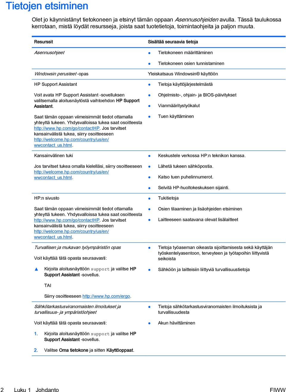 Resurssit Sisältää seuraavia tietoja Asennusohjeet Tietokoneen määrittäminen Tietokoneen osien tunnistaminen Windowsin perusteet -opas Yleiskatsaus Windowsin käyttöön HP Support Assistant Voit avata