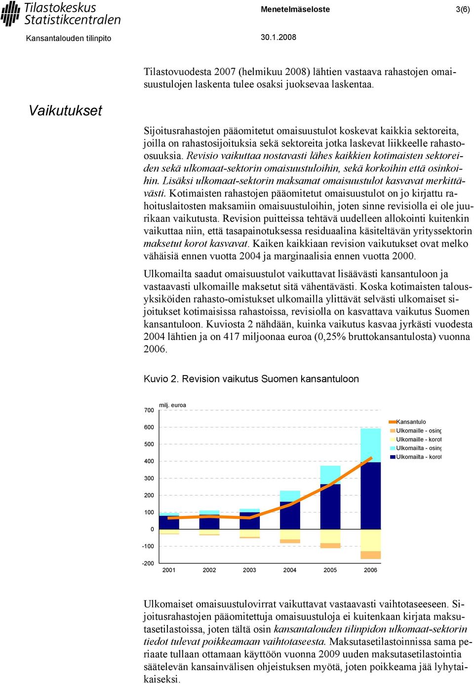 Revisio vaikuttaa nostavasti lähes kaikkien kotimaisten sektoreiden sekä ulkomaat-sektorin omaisuustuloihin, sekä korkoihin että osinkoihin.