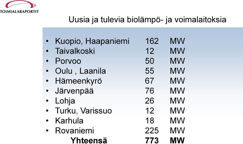 Laanila 55 MW Hämeenkyrö 67 MW Järvenpää 76 MW Lohja 26 MW