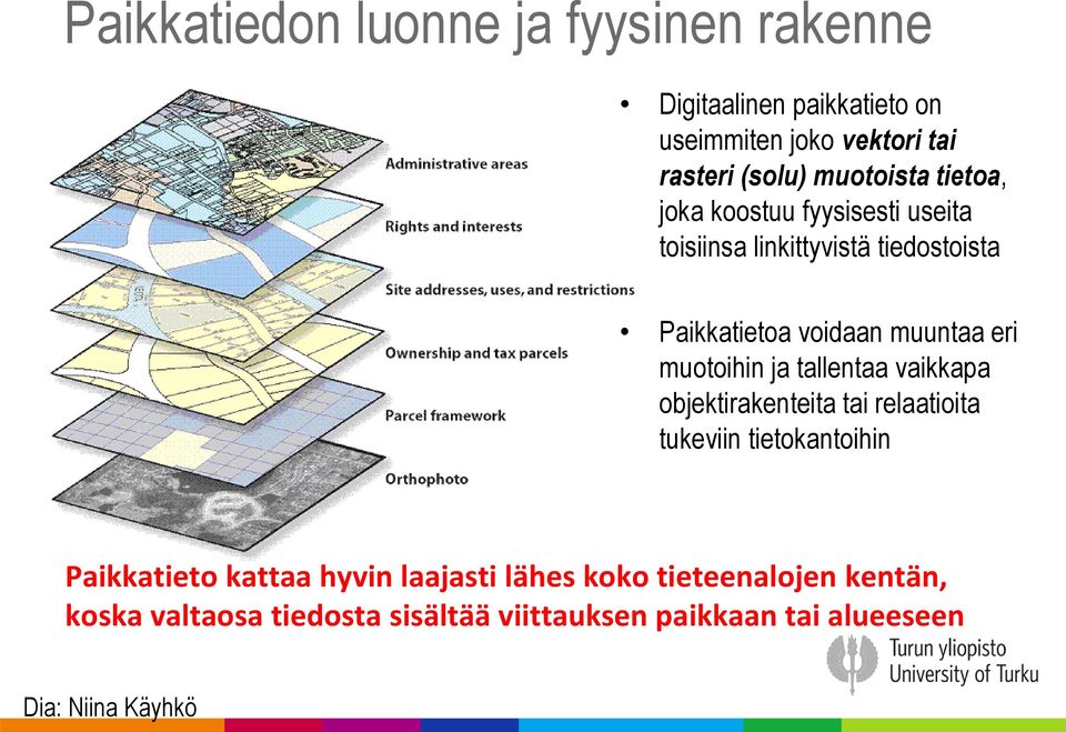 eri muotoihin ja tallentaa vaikkapa objektirakenteita tai relaatioita tukeviin tietokantoihin Paikkatieto kattaa