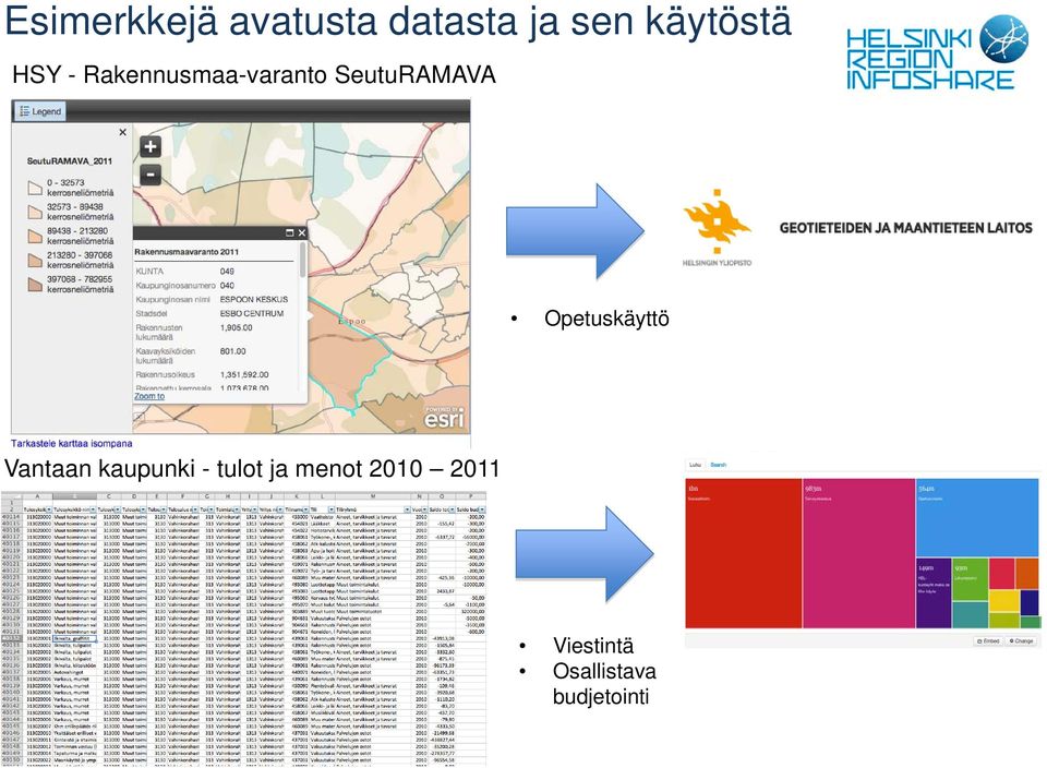 SeutuRAMAVA Opetuskäyttö Vantaan kaupunki -