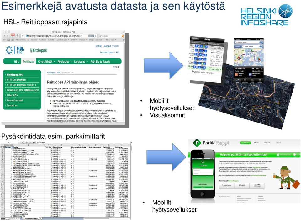 Mobiilit hyötysovellukset Visualisoinnit