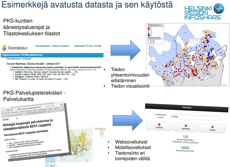 PKS-Palvelupisterekisteri - Palvelukartta Tiedon yhteentoimivuuden