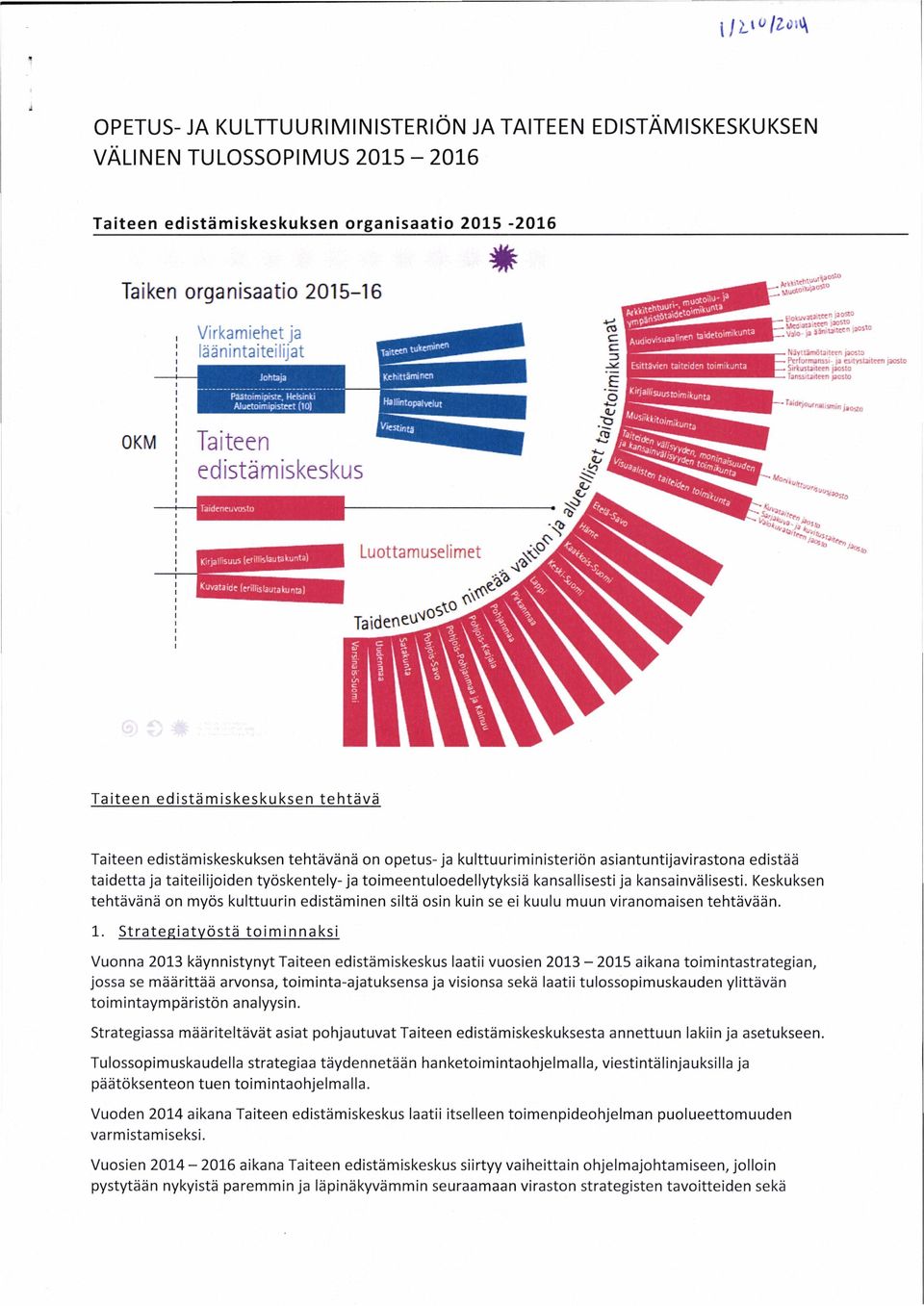 facsto Päätoimipiste, Helsinki Aluetoimipisteet (10) ^itfjrturrrsnsmiri fa OKM Taiteen edistämiskeskus y. *j ^ituttu, Luottamuselimet Taideneu^- vj>, <PA ~:i> e? >t *Sö& **.'""z*.