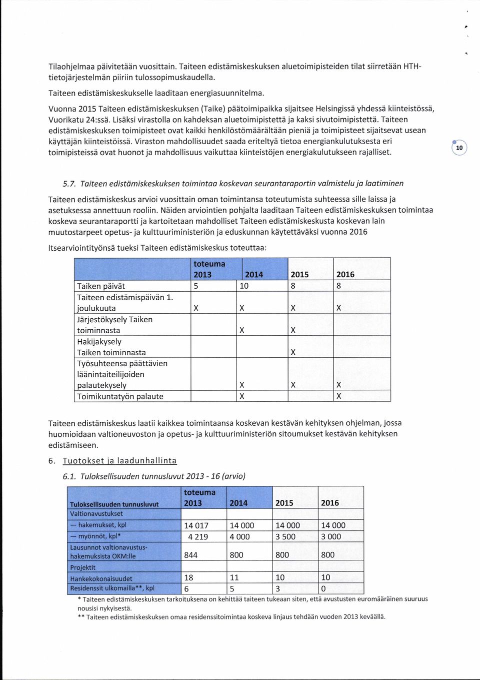 Lisäksi virastolla on kahdeksan aluetoimipistettä ja kaksi sivutoimipistettä.
