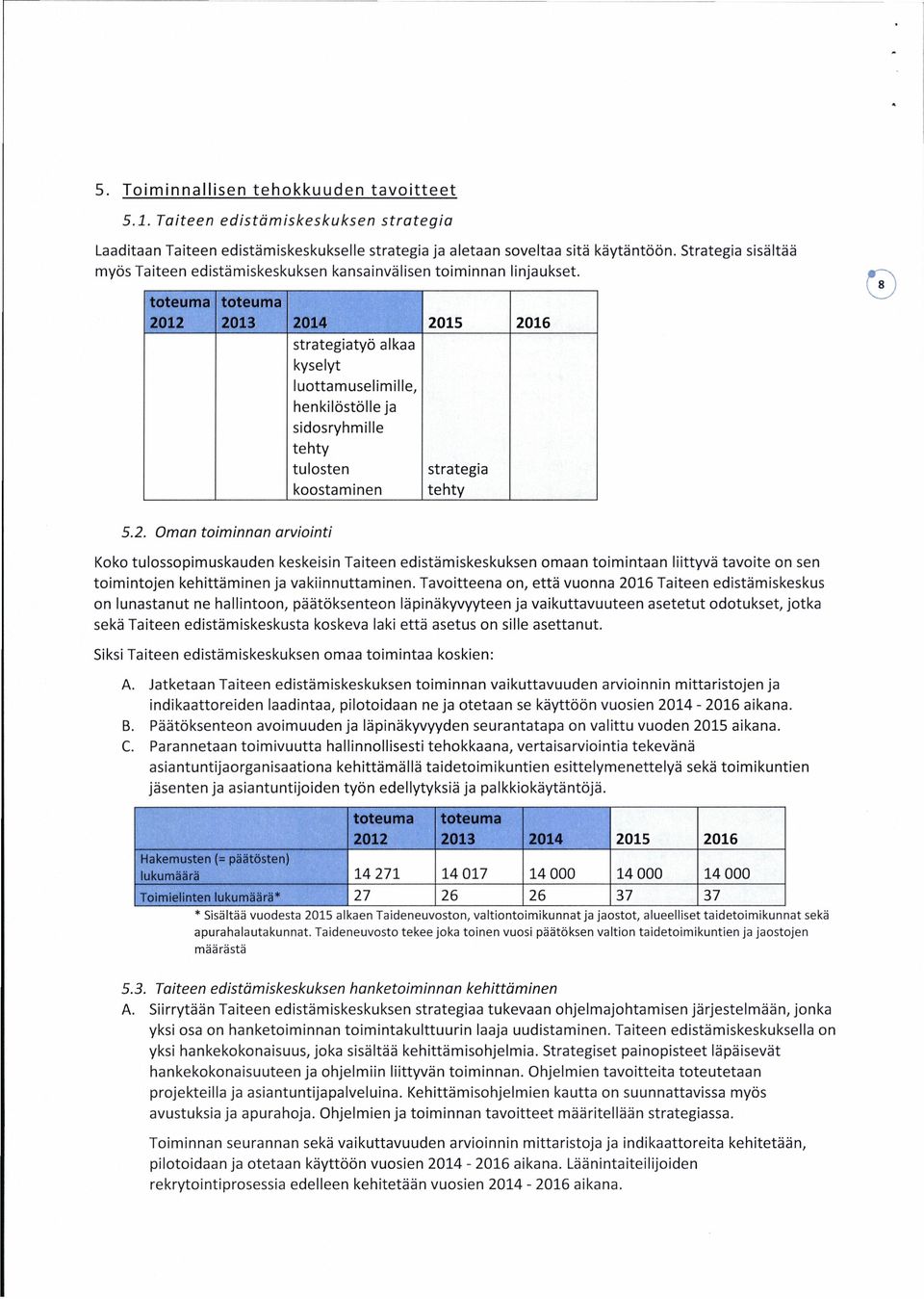 strategiatyö alkaa kyselyt luottamuselimille, henkilöstölle ja sidosryhmille tehty tulosten koostaminen strategia tehty 5.2.