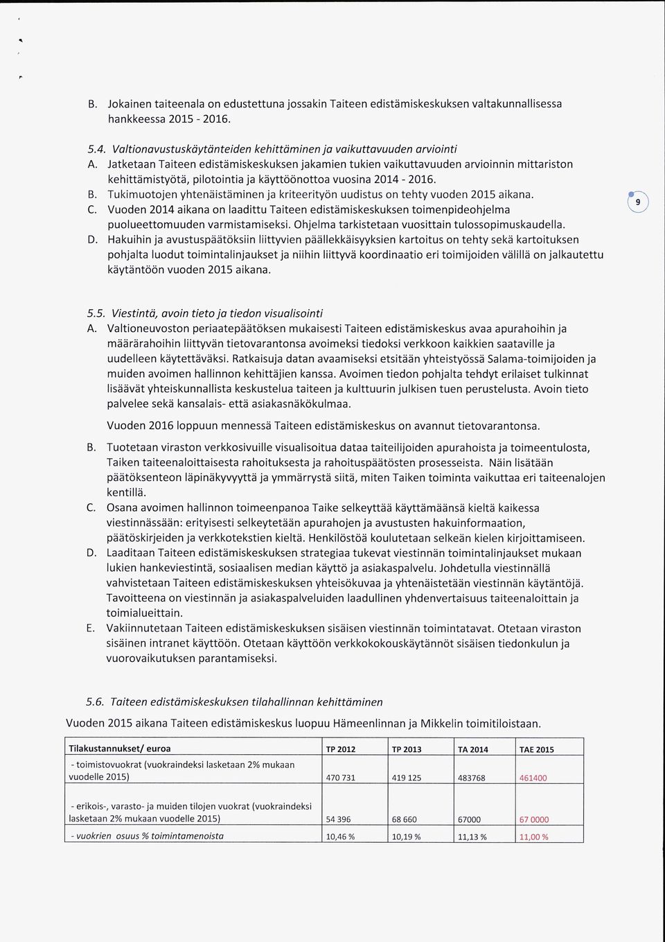 Tukimuotojen yhtenäistäminen ja kriteerityön uudistus on tehty vuoden 2015 aikana. C. Vuoden 2014 aikana on laadittu Taiteen edistämiskeskuksen toimenpideohjelma puolueettomuuden varmistamiseksi.