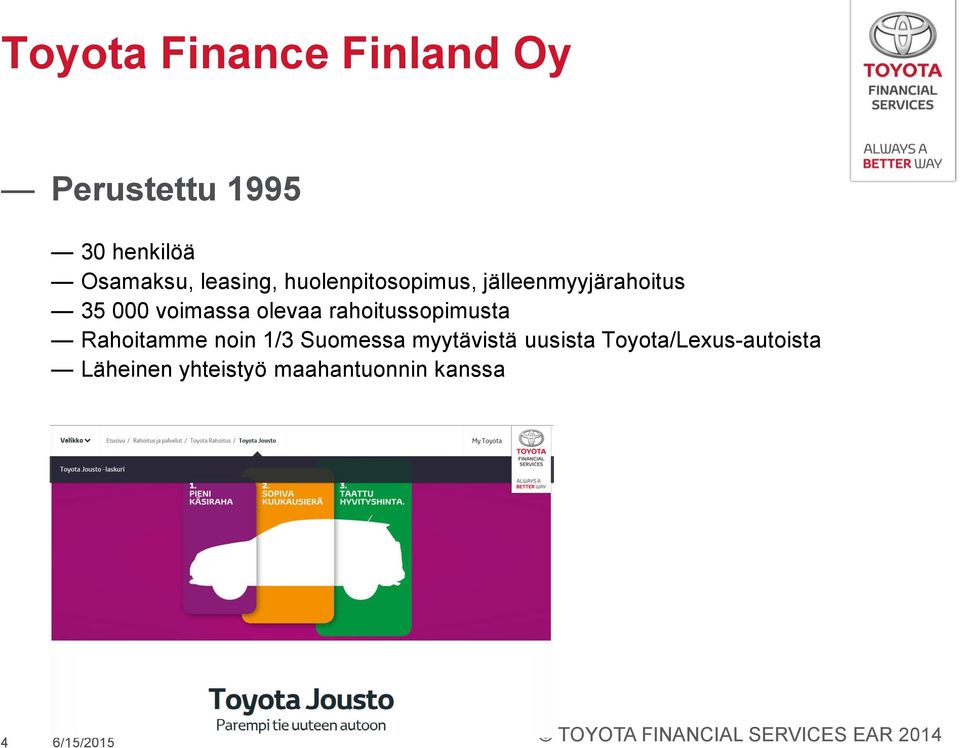 olevaa rahoitussopimusta Rahoitamme noin 1/3 Suomessa myytävistä