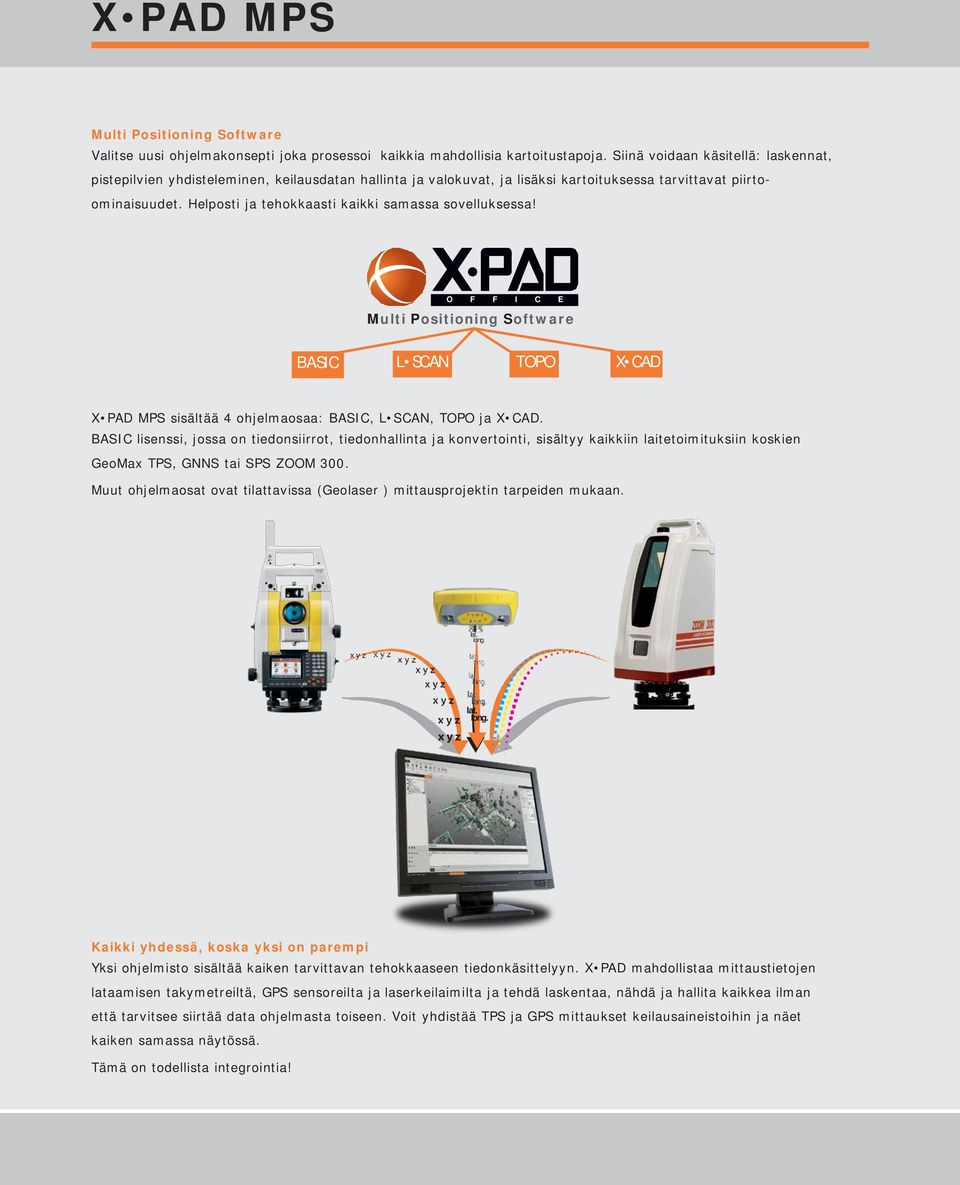 Helposti ja tehokkaasti kaikki samassa sovelluksessa! O F F I C E Multi Positioning Software BASIC LSCAN TOPO XCAD XPAD MPS sisältää 4 ohjelmaosaa: BASIC, LSCAN, TOPO ja XCAD.
