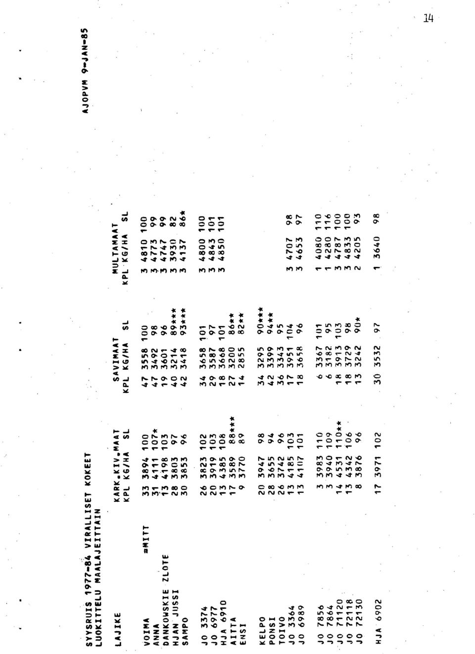 4c 4c -4 4c 4c 4c L CD CID 4 CN Ml e- N- e- vd Cu 4 cin-3'vd. r- un Nn OD CD N- C) CN CN OD CN C) CN C,., CD CD Cr, CN CIN, 1- I. r'.. r." r- I"' 4( (.c Dc t'.e-...i. ced OD N- CO C) un un C Nl e- C N- C4 N1.