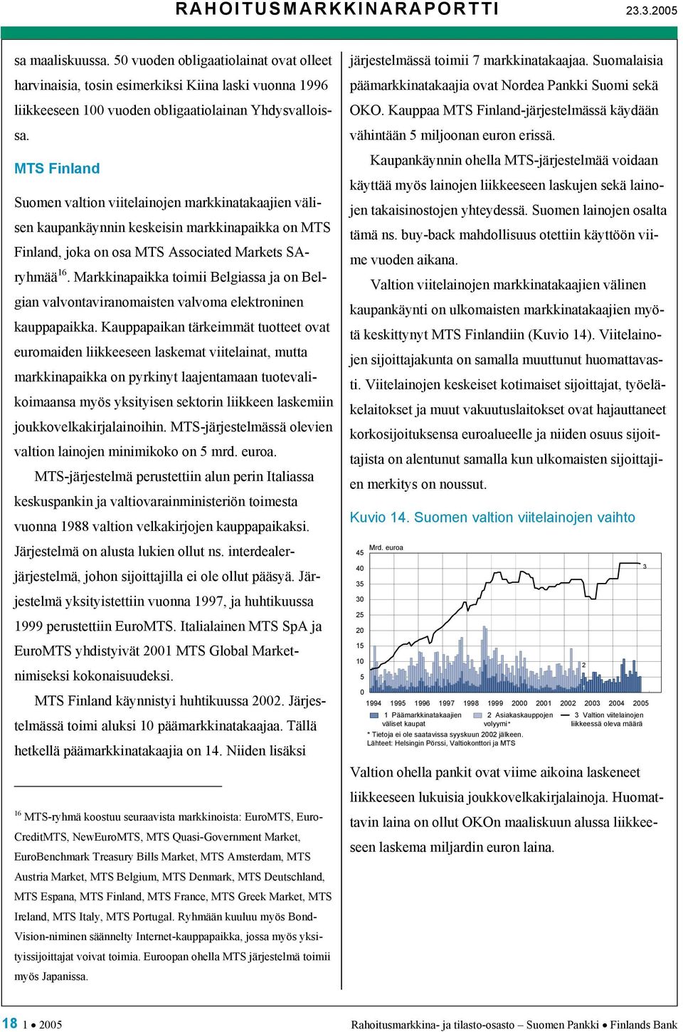 MTS Finland Suomen valtion viitelainojen markkinatakaajien välisen kaupankäynnin keskeisin markkinapaikka on MTS Finland, joka on osa MTS Associated Markets SAryhmää 16.