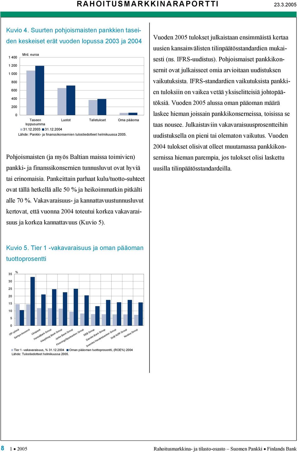 Pohjoismaisten (ja myös Baltian maissa toimivien) pankki- ja finanssikonsernien tunnusluvut ovat hyviä tai erinomaisia.