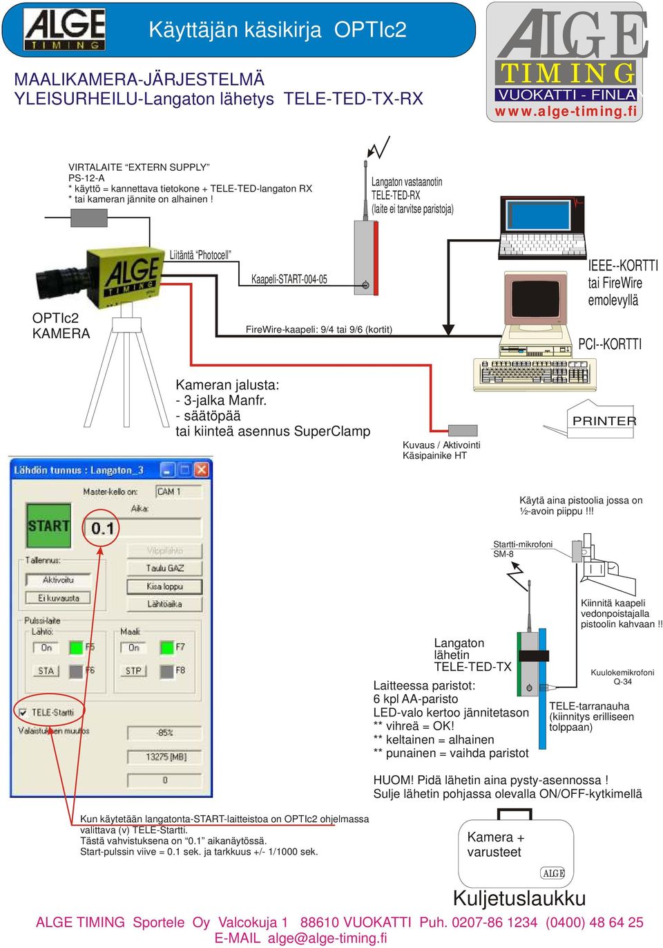 Langaton vastaanotin TELE-TED-RX (laite ei tarvitse paristoja) OPTIc2 KAMERA Liitäntä Photocell Kaapeli-START-004-05 FireWire-kaapeli: 9/4 tai 9/6 (kortit) IEEE--KORTTI tai FireWire emolevyllä
