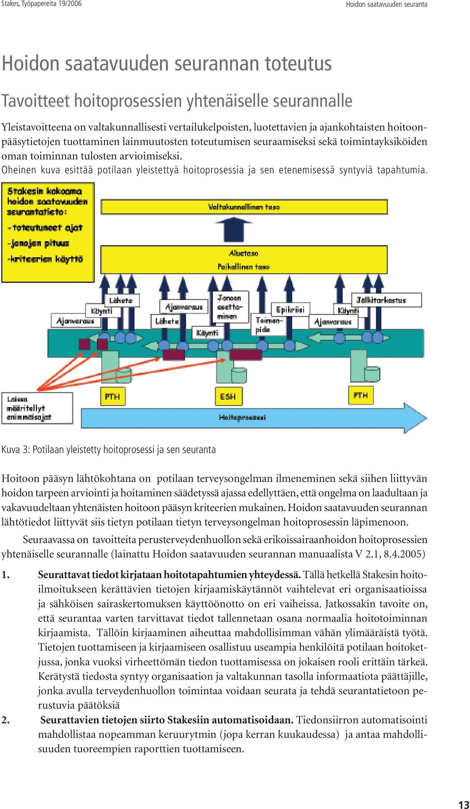 Oheinen kuva esittää potilaan yleistettyä hoitoprosessia ja sen etenemisessä syntyviä tapahtumia.